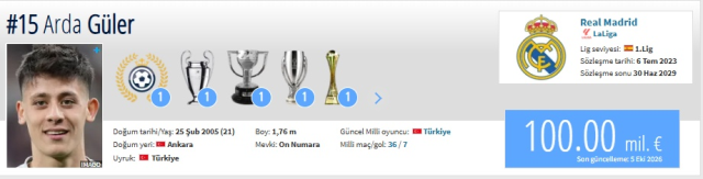Arda Güler Türk futbol tarihine geçti! Yeni piyasa değeri dudak uçuklattı