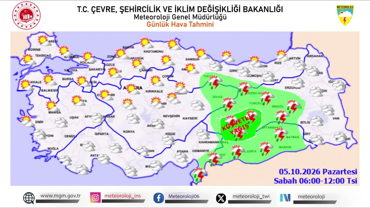 Meteoroloji, Malatya, Elazığ ve Adıyaman için sel ve su baskını uyarısı yaptı