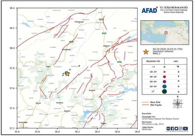 Saimbeyli merkezli 6 depremin ardından jeolog uyardı: Bölgede 5 ile 5,8 arası sarsıntılar olabilir