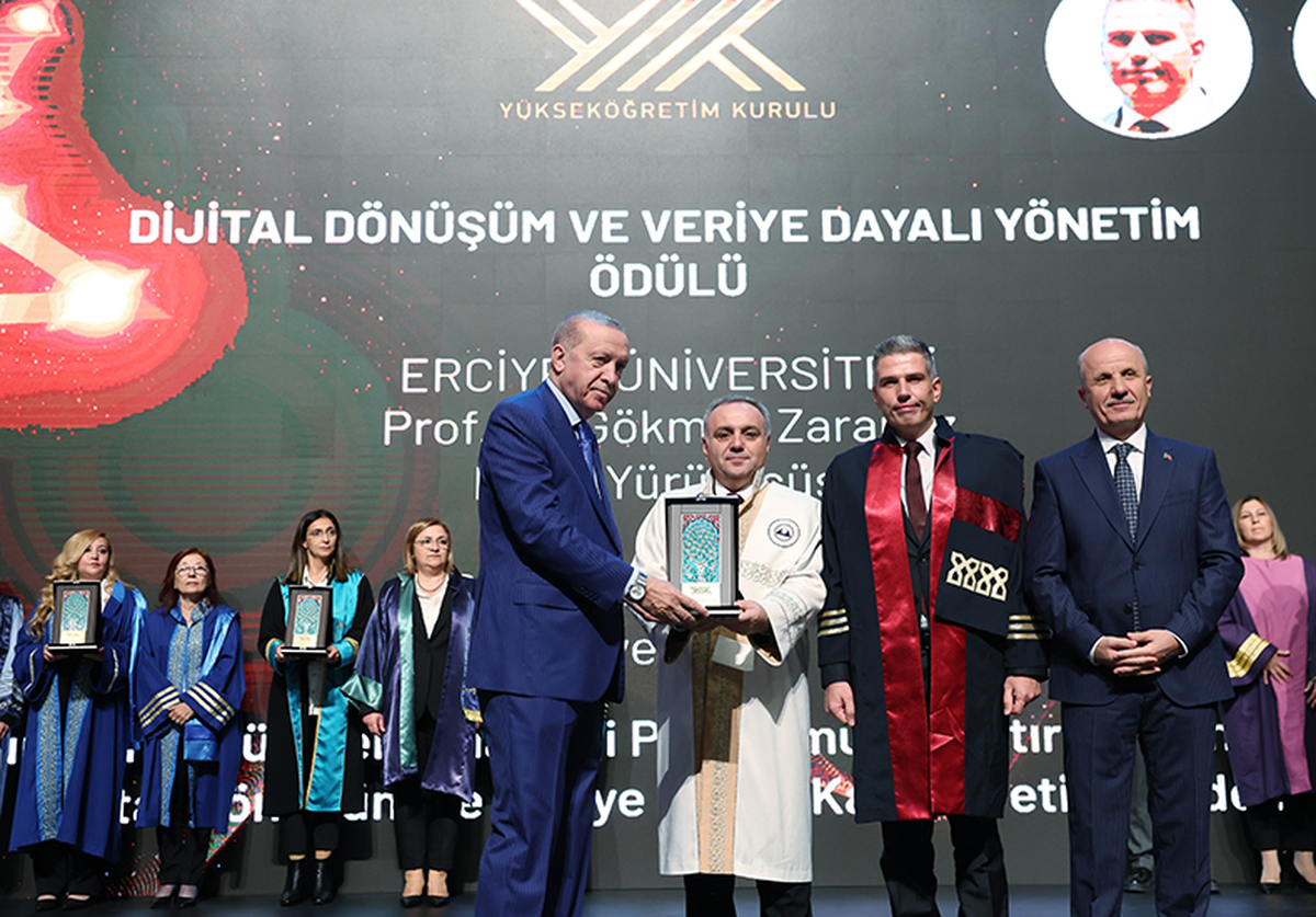 2026-2027 Yükseköğretim Akademik Yılı Açılış Töreni, Cumhurbaşkanlığında gerçekleştirildi
