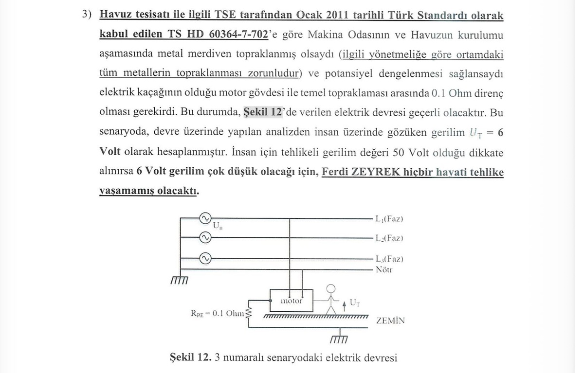 Ferdi Zeyrek davasında bilirkişi raporu 4 kişiyi asli, 9 kişiyi tali kusurlu buldu