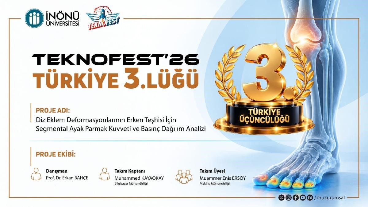 İnönü Üniversitesi öğrencileri TÜBİTAK 2242\'de Türkiye üçüncülüğü kazandı