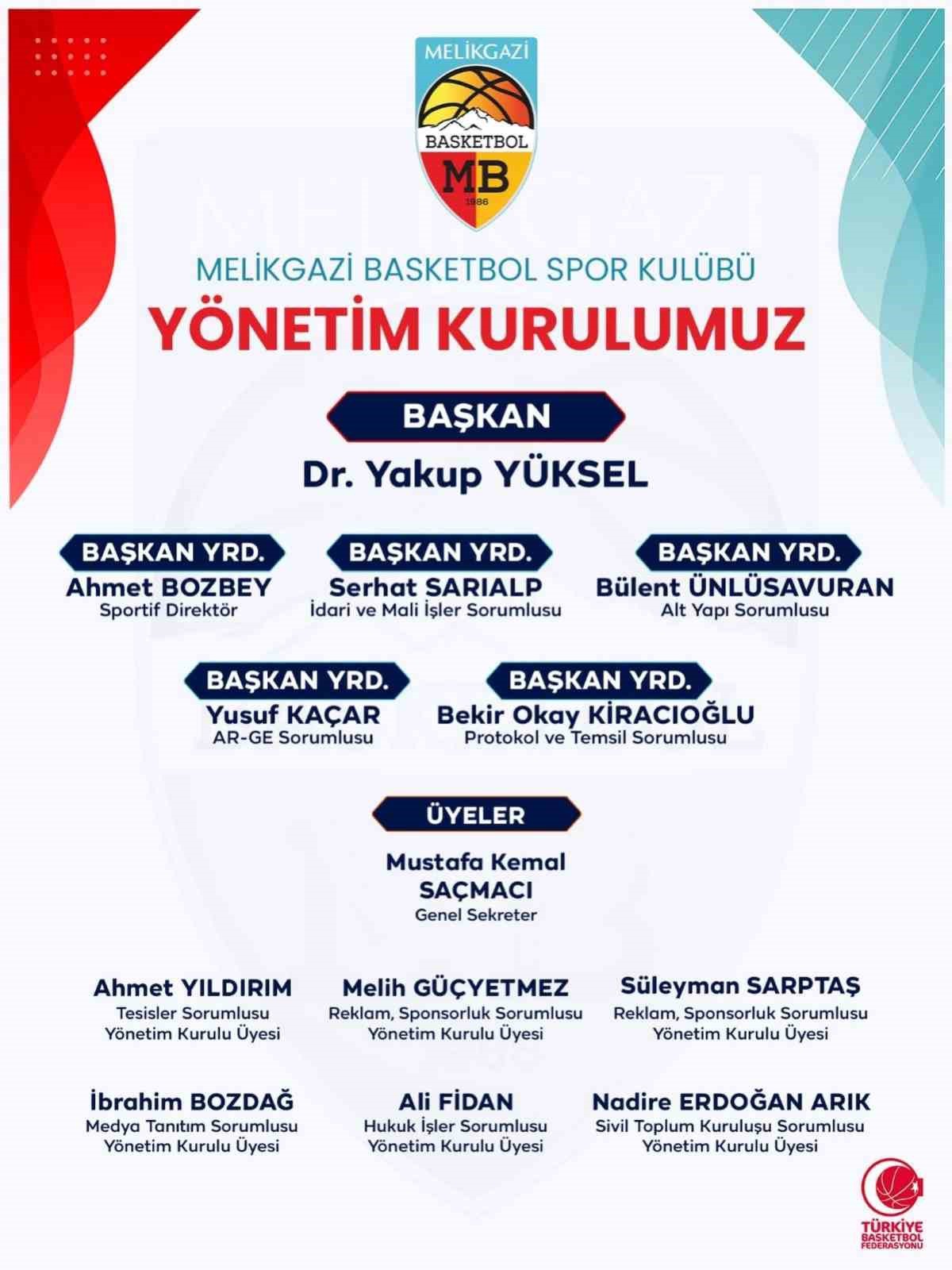 Melikgazi Basketbol\'un yeni yönetiminde başkanlığa Dr. Yakup Yüksel getirildi