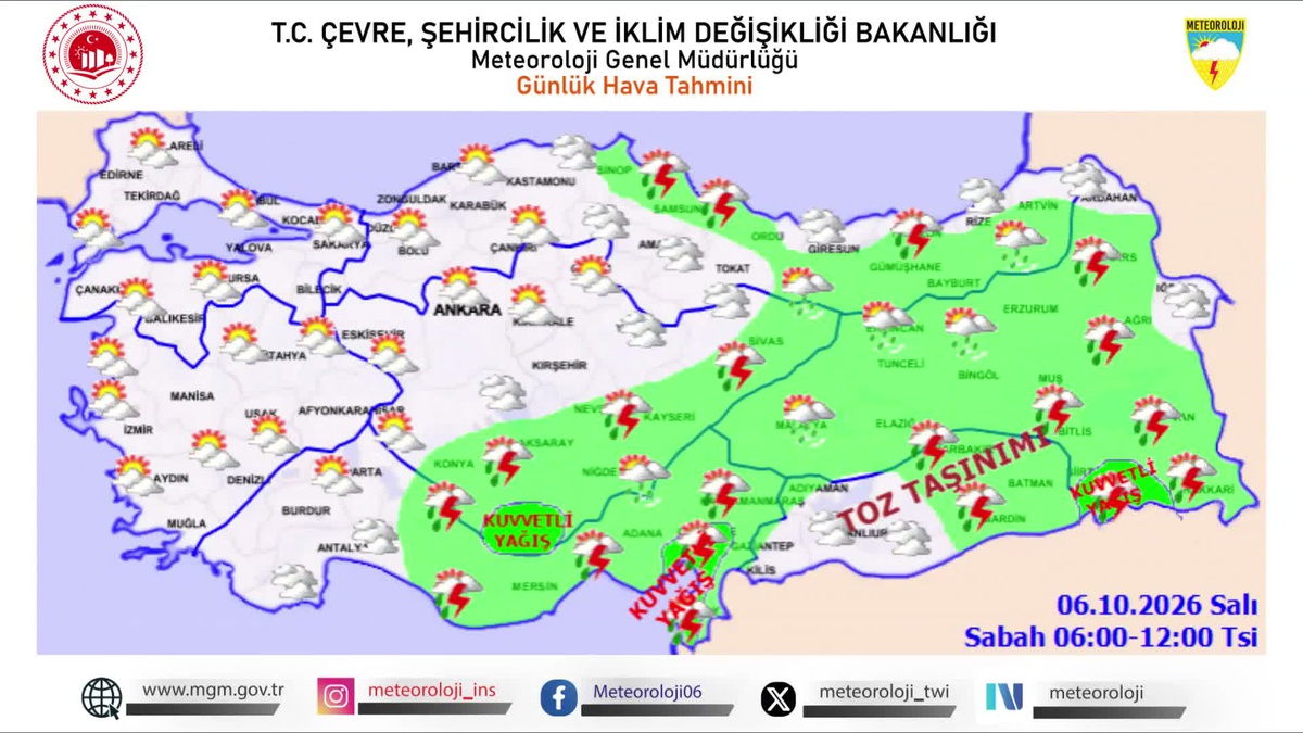 MGM, Osmaniye\'den Kars\'a kuvvetli yağış, Güneydoğu\'da toz taşınımı uyarısı verdi
