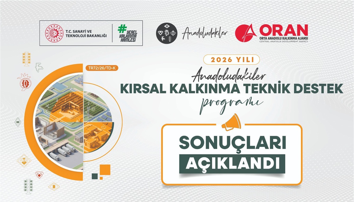 Orta Anadolu Kalkınma Ajansı, TR72\'de bu dönem 6 kırsal projeyi başarılı buldu