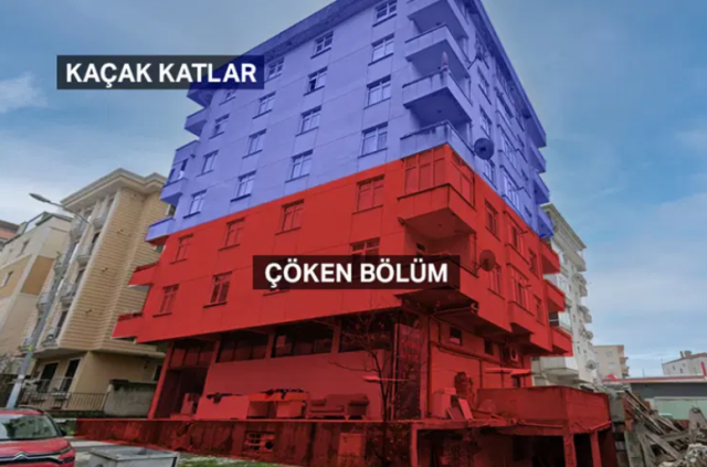 5 kişiye mezar olan binanın betonundan deniz kabukları çıktı