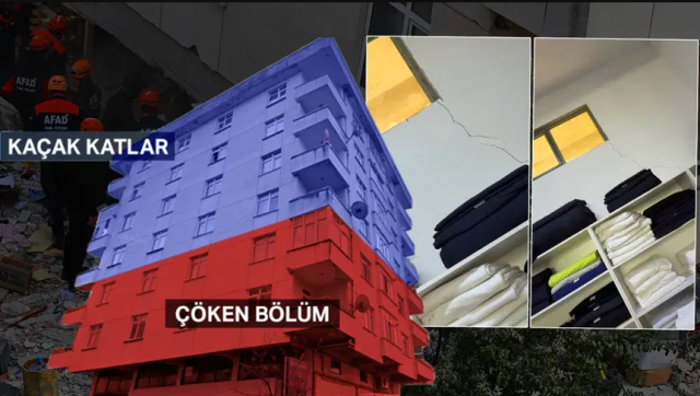 Maltepe'de çöken binanın bilirkişi ön raporu çıktı! Kaçak katların yıkım kararı uygulanmamış