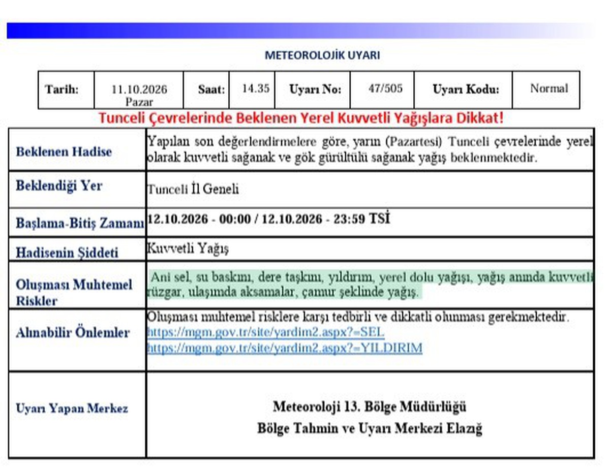 Meteoroloji, Tunceli\'de yarın kuvvetli sağanak ve gök gürültülü yağış uyarısı yaptı