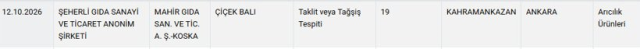 Ünlü helvacının adıyla sahte ürün satmışlar! Bakanlık ifşa etti