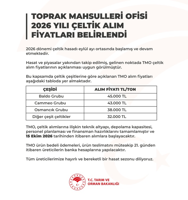 TMO çeltik alım fiyatlarını açıkladı, baldo grubunun tonu 45 bin lira