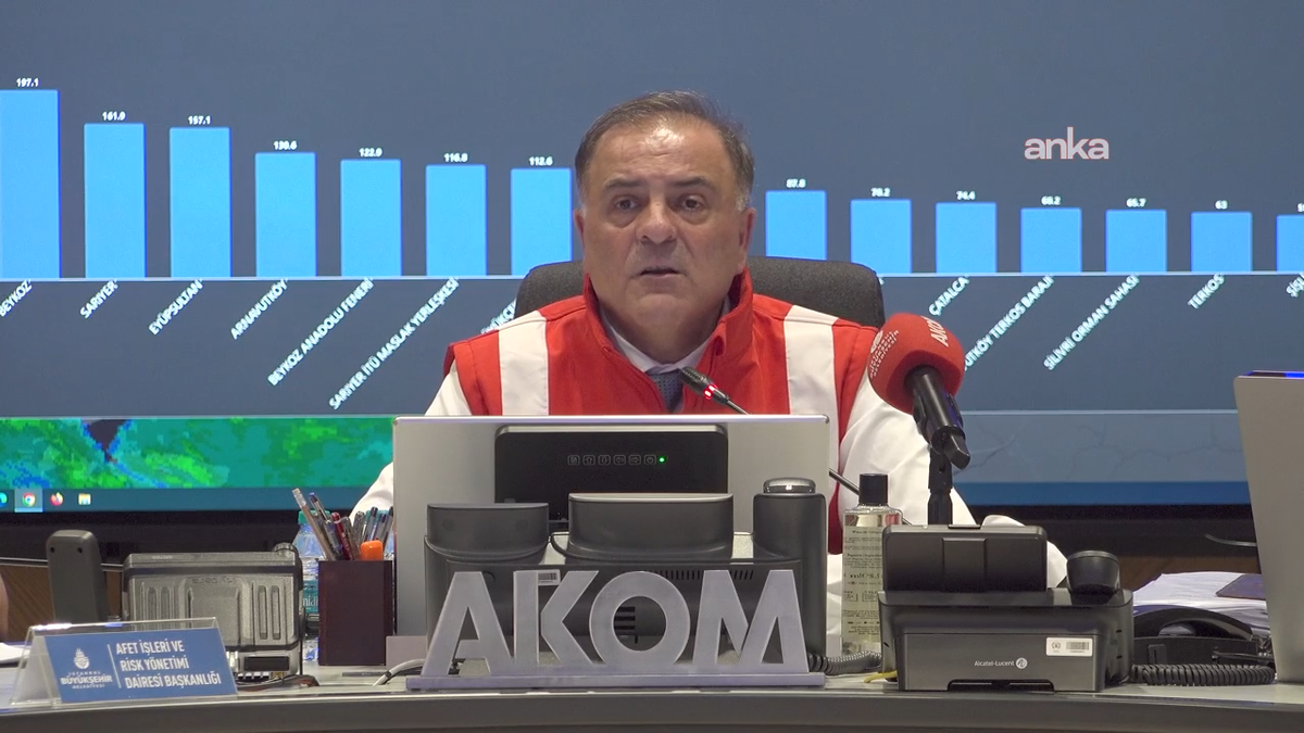 İstanbul\'da şiddetli yağışla mücadelede 8 bin 392 İBB personeli sahada çalışıyor