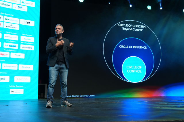 Meetup Istanbul 2026, pazarlama ve iş dünyasını “Beyond Control” temasıyla buluşturdu