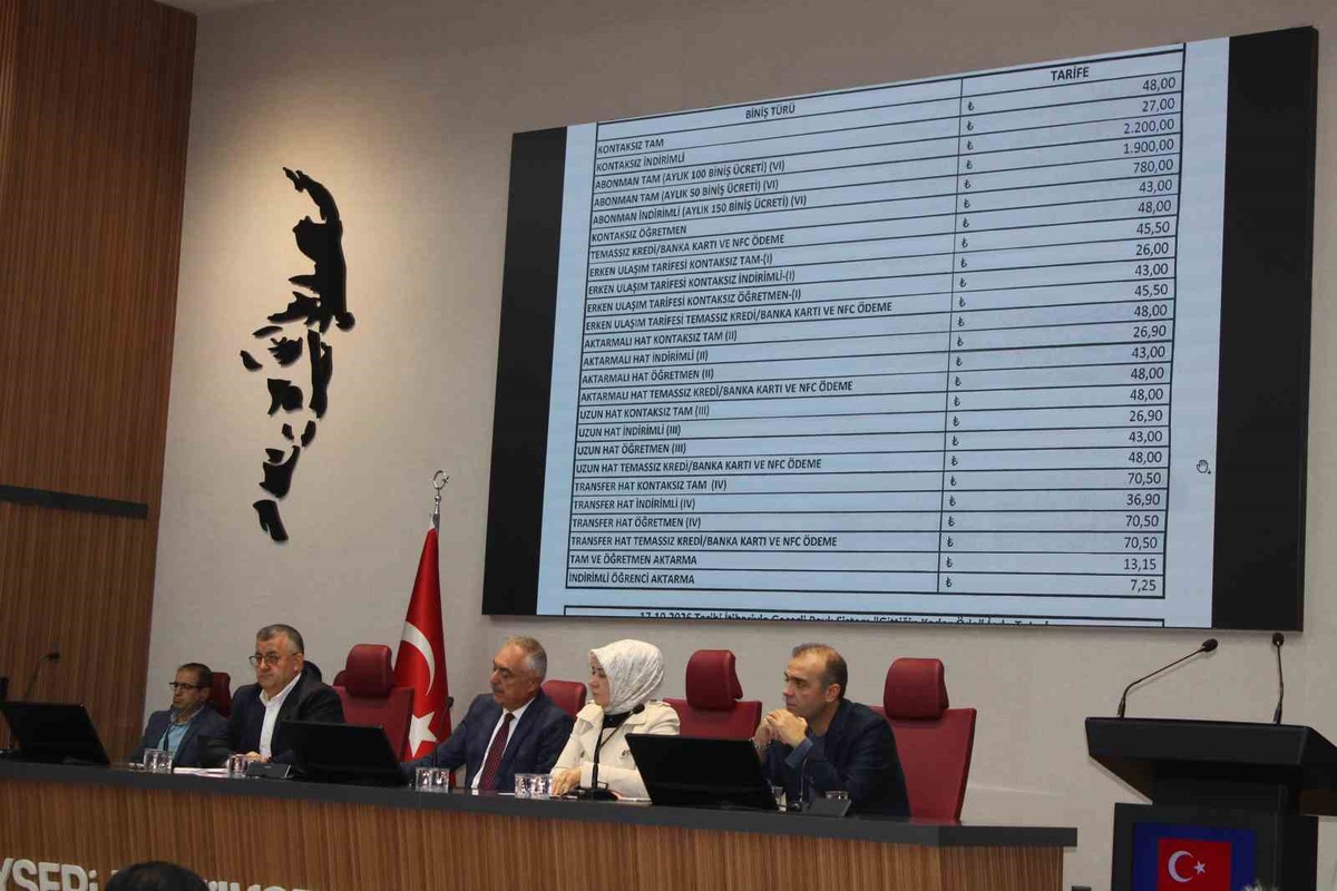 Kayseri Büyükşehir Meclisi\'nde toplu ulaşım ücreti güncellendi, tam biniş 48 TL oldu