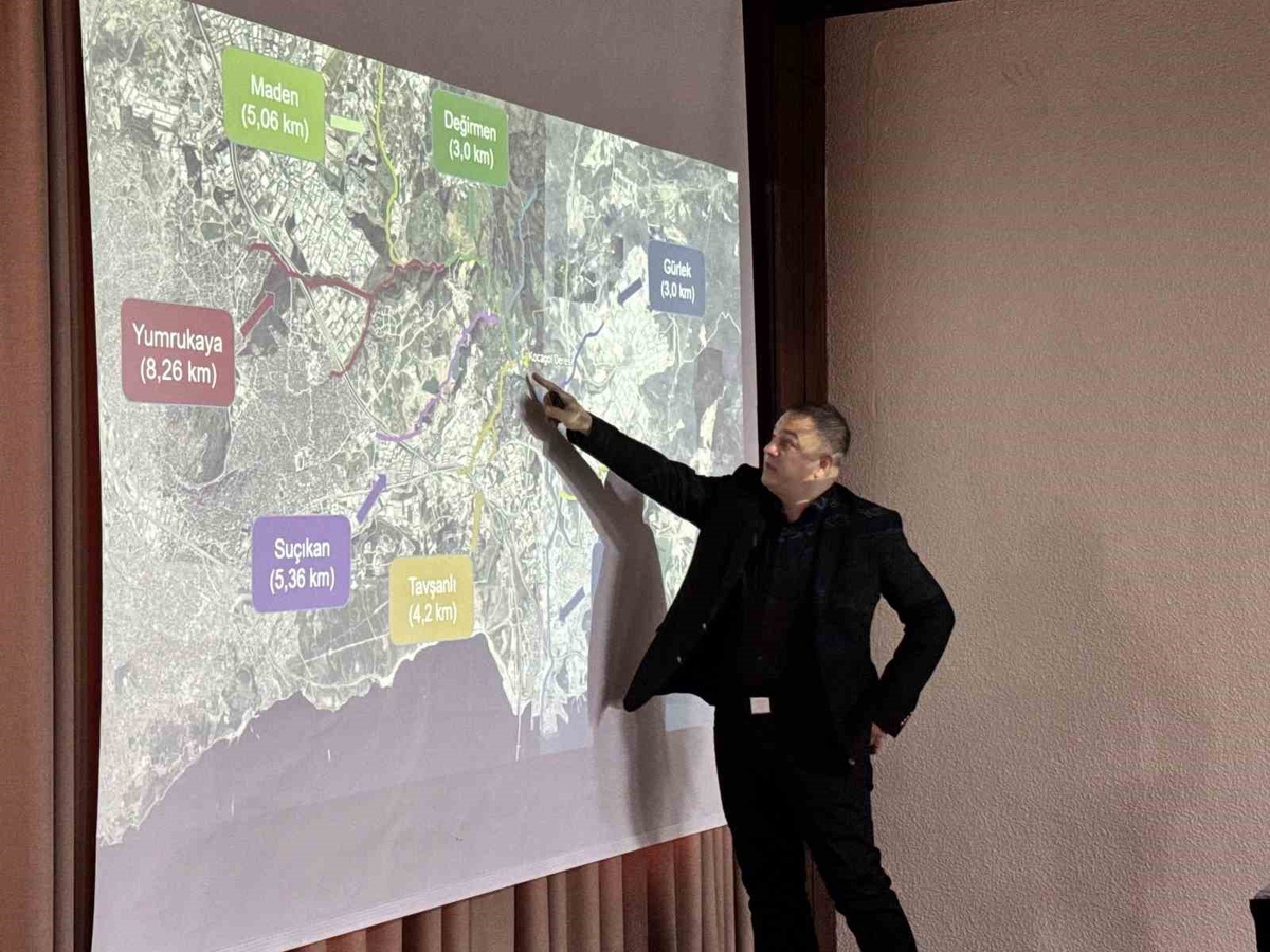 Kocaeli\'de Dil Deresi için dijital ikiz ve akıllı su yönetimi projesi hazırlandı