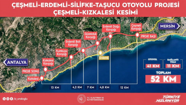 Pazartesi trafiğe açılacak! 2,5 saatlik yolculuk 18 dakikaya düşecek