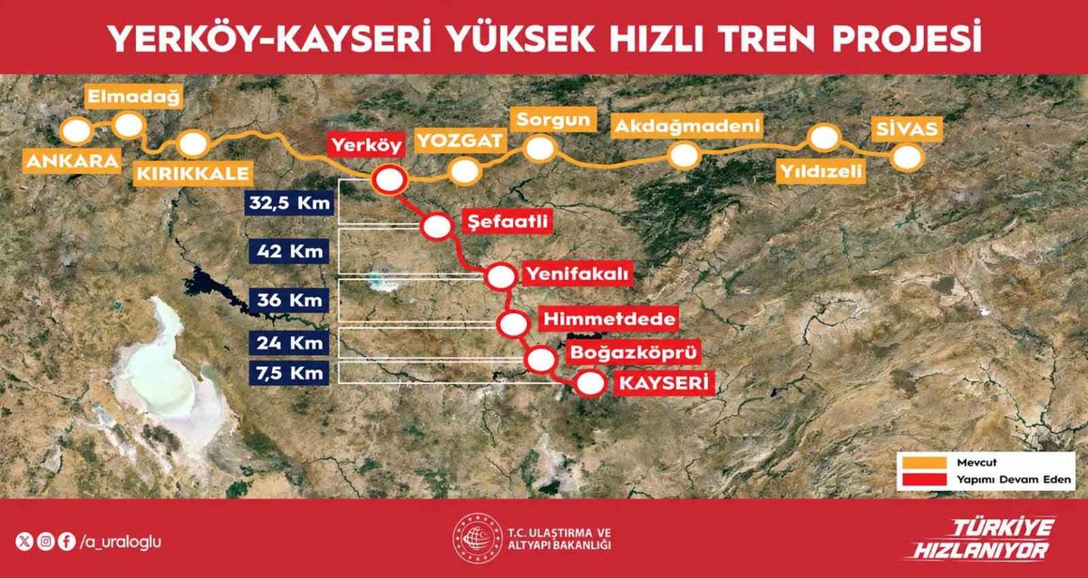 Yerköy-Kayseri YHT hattında fiziki ilerleme yüzde 50\'yi geçti