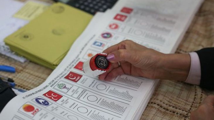 AK Parti’den CHP düşüncesince anketlerde maruz oy oranına itiraz var