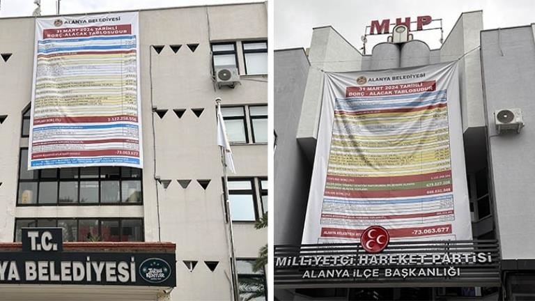 Alanya Belediyesi ve MHP İlçe Başkanlığı Arasında Afiş Atışması