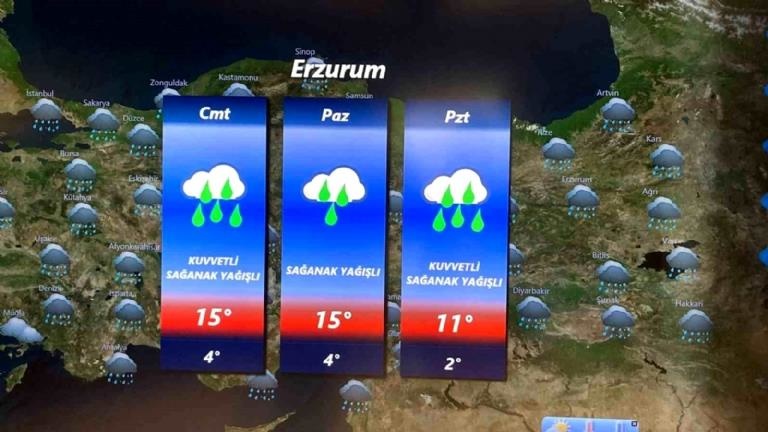 Meteoroloji den 15 il için 