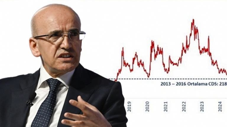 Bakan Şimşek: Türkiye'nin risk primi 4 yılın en düşük seviyesinde